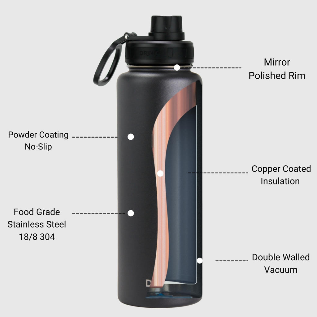 DRINCO® 40oz Stainless Steel Sport Water Bottle - Black Mercantile Mountain