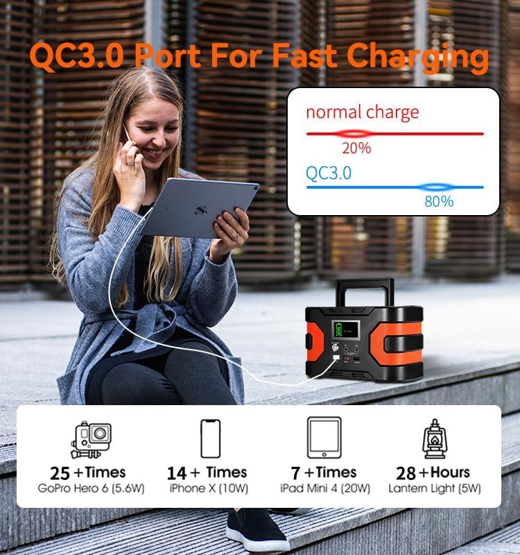 Portable Power Station 200W CPAP Backup Battery for Camping Emergency Mercantile Mountain