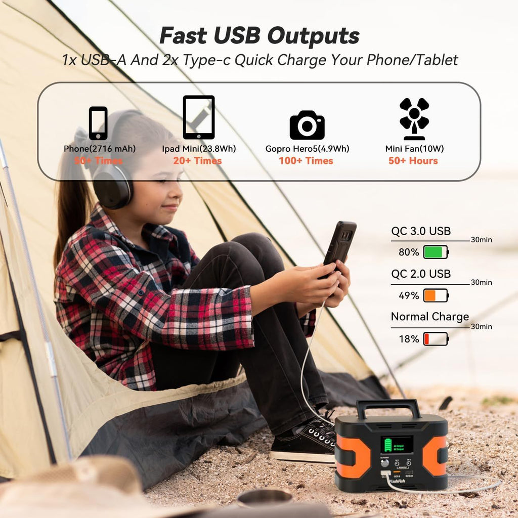 Portable Power Station 200W CPAP Backup Battery for Camping Emergency Mercantile Mountain