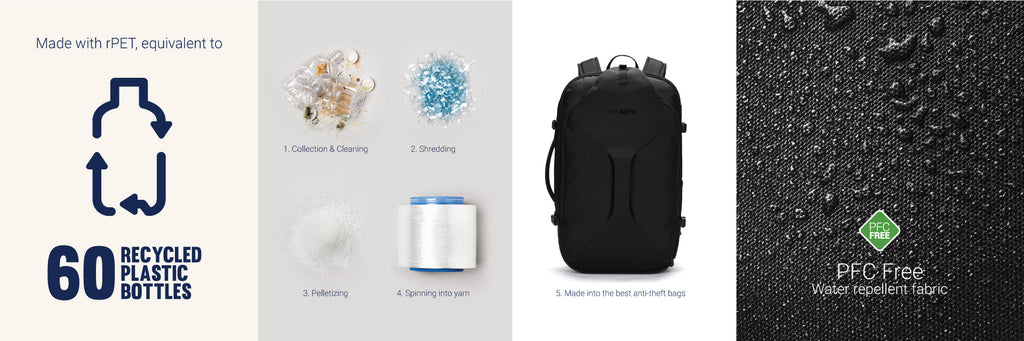 Pacsafe EXP45 Anti Theft 45L Carry On Travel Pack - LuggageDesigners