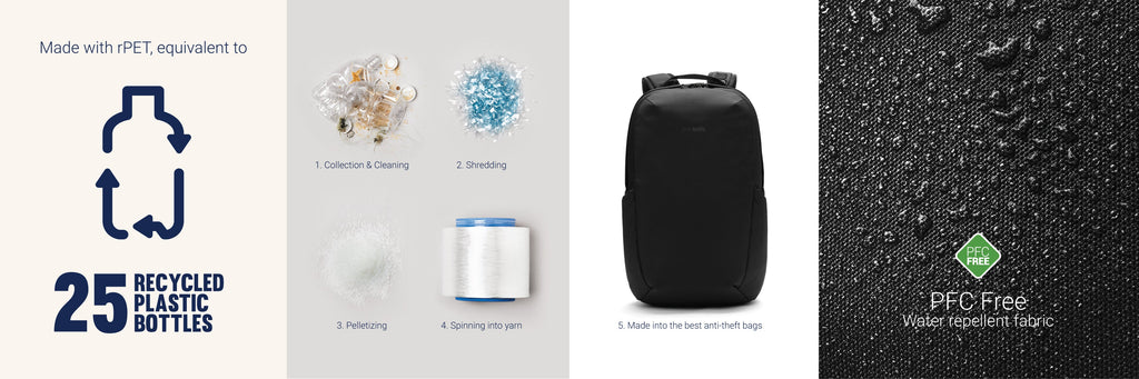 Pacsafe Vibe 25 Anti Theft 25L Backpack Assorted Colors - LuggageDesigners