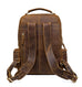 The Langley Backpack | Genuine Vintage Leather Backpack STEEL HORSE LEATHER