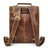 The Vali Backpack | Handmade Vintage Leather STEEL HORSE LEATHER