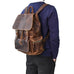 The Hagen Backpack | Vintage Leather Backpack STEEL HORSE LEATHER