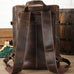 The Raoul Backpack | Handmade Vintage Leather Backpack STEEL HORSE LEATHER