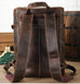 The Raoul Backpack | Handmade Vintage Leather Backpack STEEL HORSE LEATHER