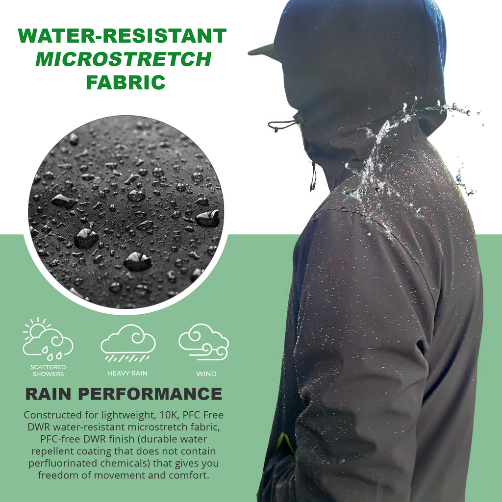 The Huakai Travel Rain Jacket - Unisex COR Surf