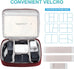 Electronics Organizer Travel, Travel Cord Organizer Case, Compact Electronics Accessories Bag for Cable, Cord, Charger, Phone Rnispir Store