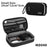 Travel - essential Cable Organizer Bag: A Compact Storage Solution for Charging Cords, Chargers, and Accessories. V.I.P Digital Presence