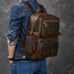 New Arrival Vintage Backpack Crazy Horse Leather Men Travel Backpack Casual Backpack ESS3983 RockCow Leather Studio