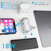 Italy, Chile Travel Adapter | Type L - USB-A & USB-C Ports + 2 USA Outlet (AP-12) Ceptics