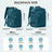 Laptop Bag Travel Backpack For Women Large Capacity Easyjet Social Buzz eSIMs