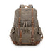 Crazy Horse Canvas Leather Backpack, Travlling Laptop Backpack, Vintage Waterproof Shoulder Outing Bag RockCow Leather Studio
