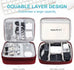 Electronics Organizer Travel, Travel Cord Organizer Case, Compact Electronics Accessories Bag for Cable, Cord, Charger, Phone Rnispir Store