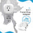 India, Pakistan Plug Adapter - Type D - 5 in 1 - Ultra Compact (PTU-10) Ceptics