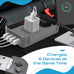 Ceptics 200W Car Power Inverter Charger with Digital Display and SmartVoltage™ Technology (PI-200W4U) Ceptics