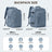 Laptop Bag Travel Backpack For Women Large Capacity Easyjet Social Buzz eSIMs