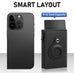 SlimGuard RFID Wallet V.I.P Digital Presence