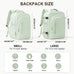 Laptop Bag Travel Backpack For Women Large Capacity Easyjet Social Buzz eSIMs
