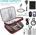Electronics Organizer Travel, Travel Cord Organizer Case, Compact Electronics Accessories Bag for Cable, Cord, Charger, Phone Rnispir Store
