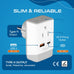 Israel, Palestine Travel Adapter | Type H - USB-A & USB-C Ports + 2 USA Outlet (AP-14) Ceptics