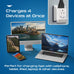 Australia, China Travel Adapter | Type I - USB-A & USB-C Ports + 2 USA Outlet (AP-16) Ceptics