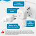 South Africa Travel Adapter - Type M - Ultra Compact (CT-10L, 3 Pack) Ceptics