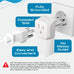 Switzerland Travel Adapter - Type J - Ultra Compact (CT-11A, 3 Pack) Ceptics