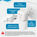 Australia, China Travel Adapter - Type I - Ultra Compact (CT-16, 3 Pack) Ceptics