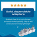 European Travel Adapter Set - Type C, E/F, G, L - 4pcs (CT-EU-4SET) Ceptics