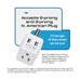 South Africa Travel Adapter - Type M - Dual USB (CTU-10L) Ceptics
