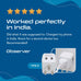 India Travel Adapter - Type D - Dual USB (CTU-10) Ceptics