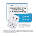 Switzerland Travel Adapter - Type J - Dual USB (CTU-11A) Ceptics