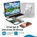 Switzerland Travel Adapter - Type J - Dual USB (CTU-11A) Ceptics