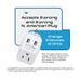 Israel, Palestine Travel Adapter - Type H - Dual USB (CTU-14) Ceptics