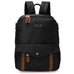 Luxe Journey 18L Backpack ELLE Travel