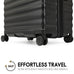 Excursion Chic Luggage Set ELLE Travel