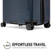 Passage 3 Piece Expandable Retro Luggage Set Travellty
