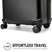 Expedition Polycarbonate Luggage Set ELLE Travel