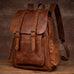 Full Grain Leather Backpack For Mens Handmade Leather Laptop Backpack Leather Travel Rucksack MS158 RockCow Leather Studio