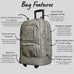 Grey Leather Carry-On Patented Roller Bag (Only 150 Made) Sole Premise