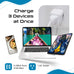 Thailand Travel Adapter - Type O - Dual USB (CTU-18) Ceptics