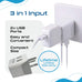 Thailand Travel Adapter - Type O - Dual USB (CTU-18) Ceptics