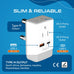 South Africa Travel Adapter | Type M - USB-A & USB-C Ports + 2 USA Outlet (AP-10L) Ceptics