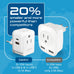 Asian, China, Malaysia Travel Adapter Set | Type C, G, I - USB & USB-C Ports + 2 US Outlets (PAK-AS) Ceptics