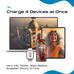 India, Nepal Travel Adapter Set | Type C, D - USB & USB-C Ports + 2 US Outlets (PAK-IN) Ceptics