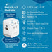 Israel, Jordan, Middle East Travel Adapter Set | Type C, G, H - USB & USB-C Ports + 2 US Outlets (PAK-ME) Ceptics