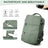 Ryanair Backpack 40x30x20 Cabin Bag Travel Backpack for Men Women Hand Luggage Leisure Laptop Backpack mochila para viaje cabina Social Buzz eSIMs