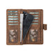 Coppet Leather Wallet - LuggageDesigners