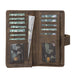 Coppet Leather Wallet - LuggageDesigners